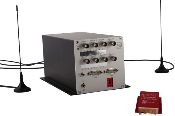 Funksystem_mit_Antennen_Website