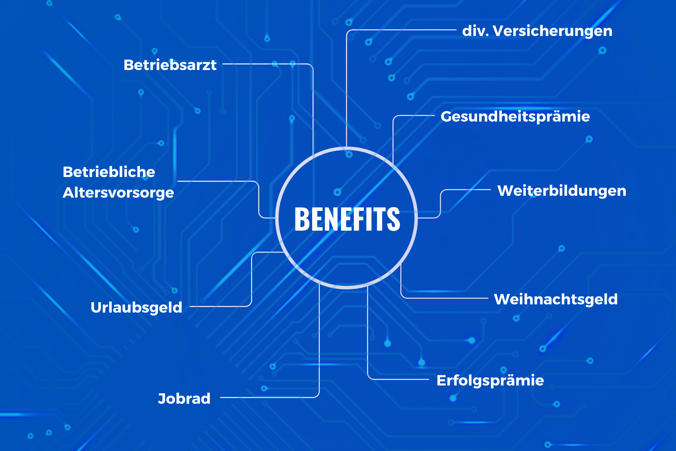 MANNER Sensrtelemetrie Benefits für unsere Mitarbeitenden