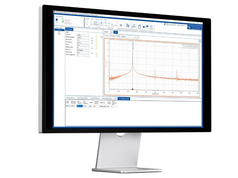 Software für Datenanalyse in Echtzeit MAcquisition