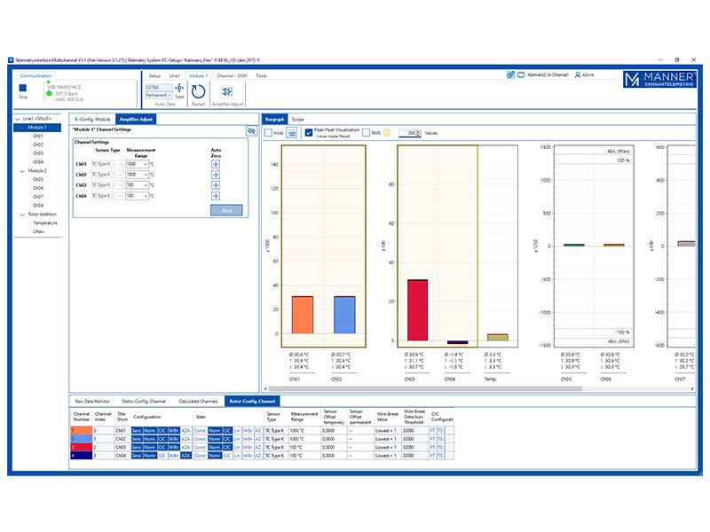 Telemetry_Interface_Kalimero_Flex_Measuring_Ranges_Website